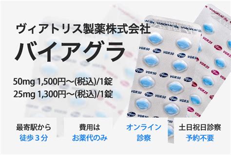 ばい あぐら 効き目|バイアグラの処方や効果、正しい飲み方、副作用につ。